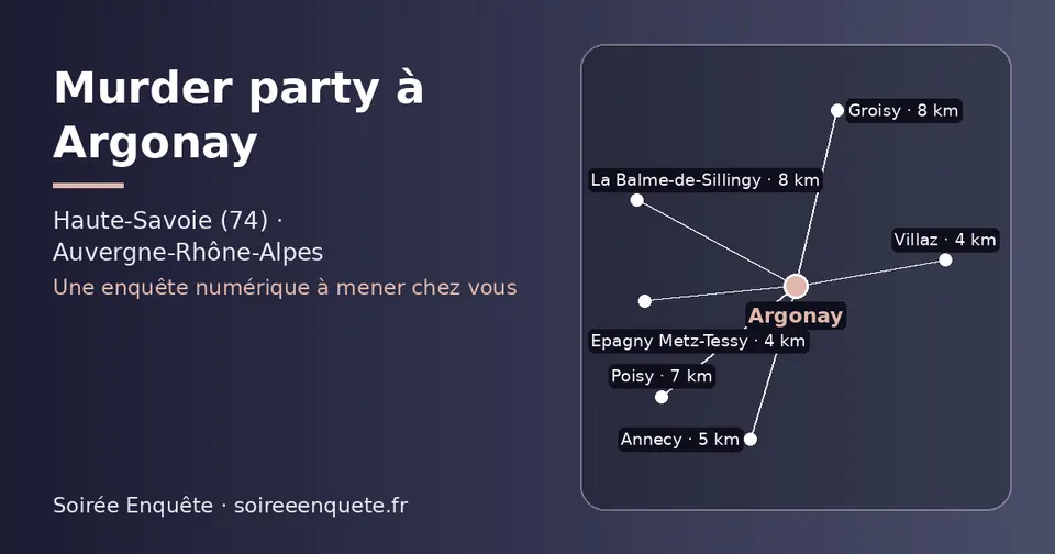 Carte schématique : Argonay et les communes voisines présentées sur ce site (Villaz, Epagny Metz-Tessy, Annecy, Poisy, Groisy, La Balme-de-Sillingy)