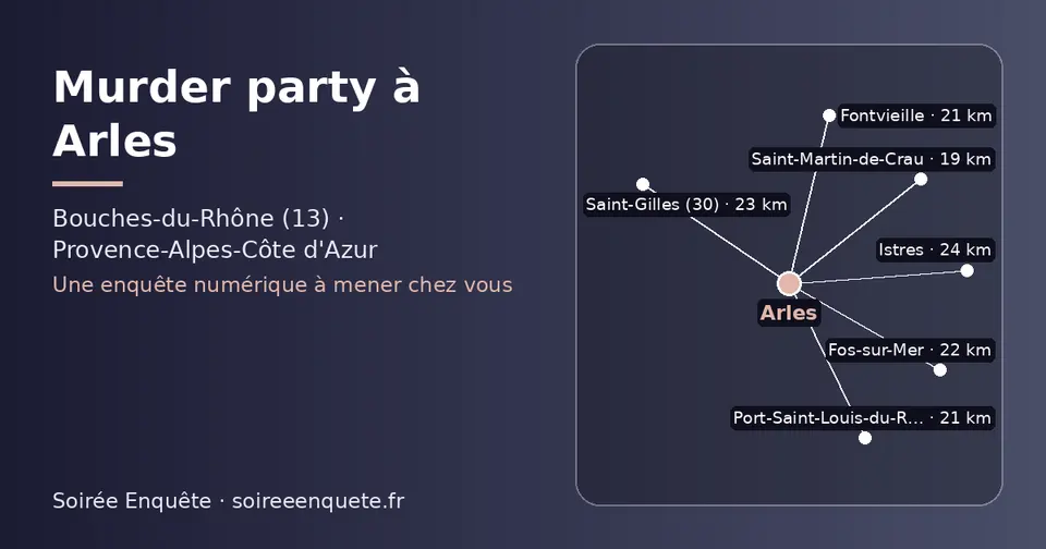 Carte schématique : Arles et les communes voisines présentées sur ce site (Saint-Martin-de-Crau, Port-Saint-Louis-du-Rhône, Fontvieille, Fos-sur-Mer, Saint-Gilles (30), Istres)