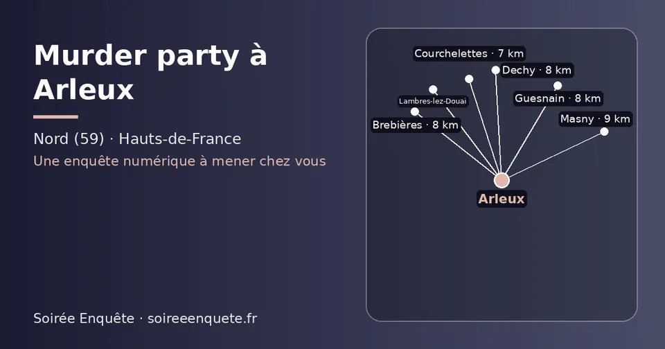 Carte schématique : Arleux et les communes voisines présentées sur ce site (Courchelettes, Dechy, Guesnain, Brebières, Lambres-lez-Douai, Masny)