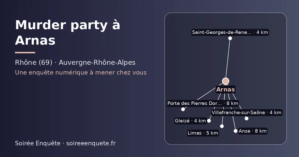Carte schématique : Arnas et les communes voisines présentées sur ce site (Gleizé, Villefranche-sur-Saône, Saint-Georges-de-Reneins, Limas, Porte des Pierres Dorées, Anse)