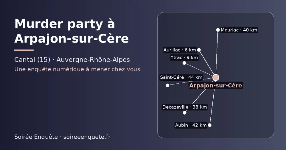 Carte schématique : Arpajon-sur-Cère et les communes voisines présentées sur ce site (Aurillac, Ytrac, Decazeville, Mauriac, Aubin, Saint-Céré)