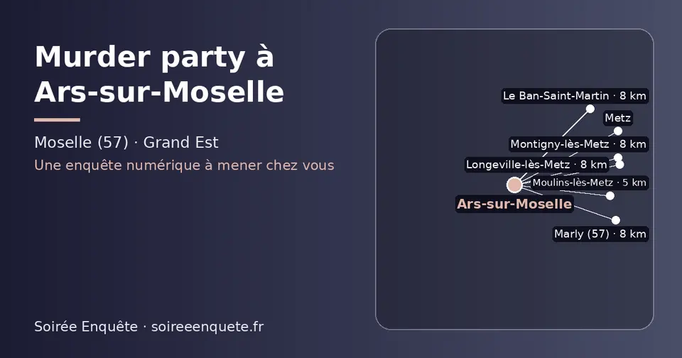 Carte schématique : Ars-sur-Moselle et les communes voisines présentées sur ce site (Moulins-lès-Metz, Longeville-lès-Metz, Montigny-lès-Metz, Marly (57), Le Ban-Saint-Martin, Metz)