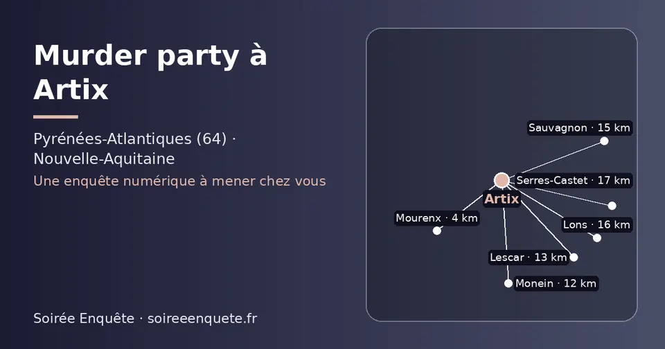 Carte schématique : Artix et les communes voisines présentées sur ce site (Mourenx, Monein, Lescar, Sauvagnon, Lons, Serres-Castet)