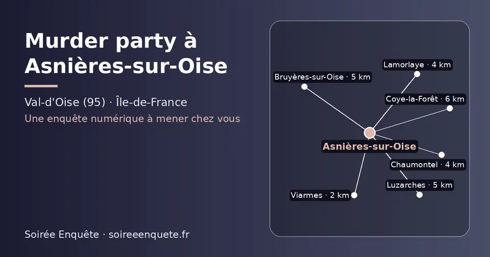 Carte schématique : Asnières-sur-Oise et les communes voisines présentées sur ce site (Viarmes, Lamorlaye, Chaumontel, Luzarches, Bruyères-sur-Oise, Coye-la-Forêt)