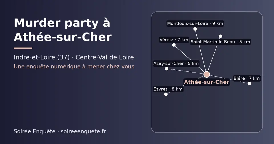 Carte schématique : Athée-sur-Cher et les communes voisines présentées sur ce site (Azay-sur-Cher, Saint-Martin-le-Beau, Bléré, Véretz, Esvres, Montlouis-sur-Loire)
