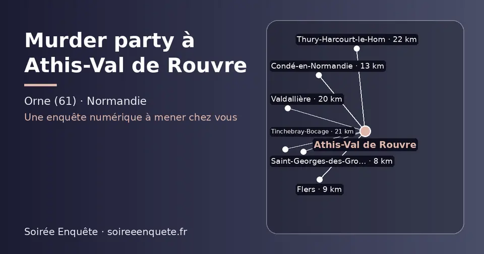 Carte schématique : Athis-Val de Rouvre et les communes voisines présentées sur ce site (Saint-Georges-des-Groseillers, Flers, Condé-en-Normandie, Valdallière, Tinchebray-Bocage, Thury-Harcourt-le-Hom)