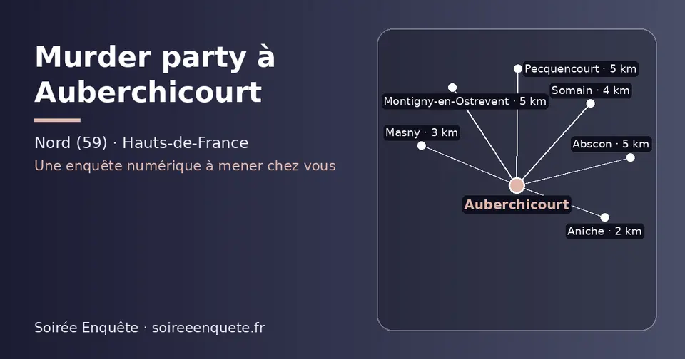 Carte schématique : Auberchicourt et les communes voisines présentées sur ce site (Aniche, Masny, Somain, Pecquencourt, Abscon, Montigny-en-Ostrevent)