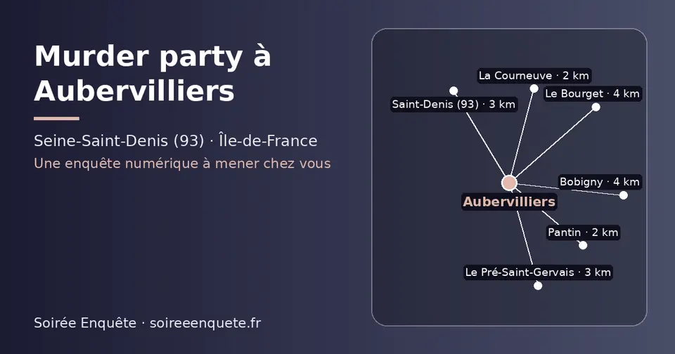 Carte schématique : Aubervilliers et les communes voisines présentées sur ce site (Pantin, La Courneuve, Saint-Denis (93), Le Pré-Saint-Gervais, Bobigny, Le Bourget)