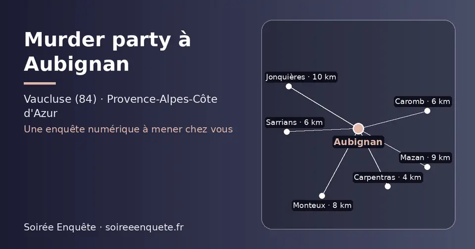 Carte schématique : Aubignan et les communes voisines présentées sur ce site (Carpentras, Caromb, Sarrians, Monteux, Mazan, Jonquières)