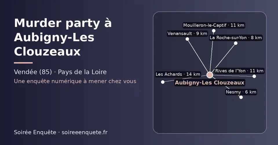 Carte schématique : Aubigny-Les Clouzeaux et les communes voisines présentées sur ce site (Nesmy, La Roche-sur-Yon, Venansault, Mouilleron-le-Captif, Rives de l’Yon, Les Achards)