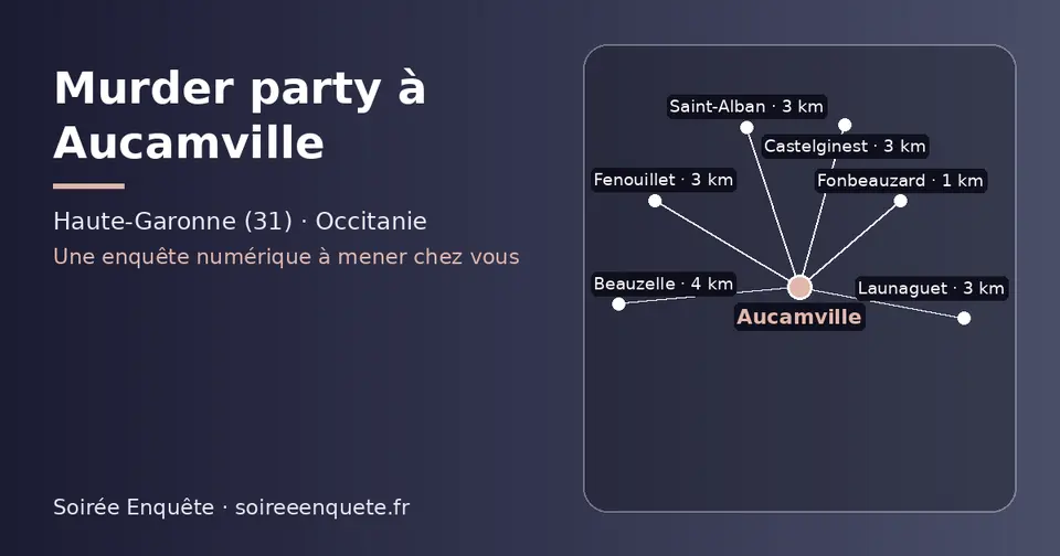 Carte schématique : Aucamville et les communes voisines présentées sur ce site (Fonbeauzard, Launaguet, Saint-Alban, Castelginest, Fenouillet, Beauzelle)