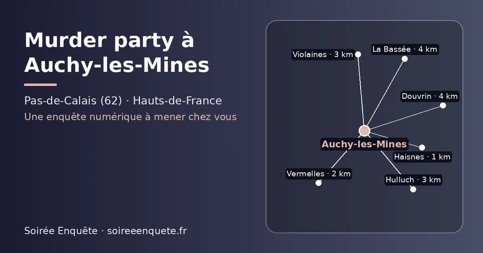 Carte schématique : Auchy-les-Mines et les communes voisines présentées sur ce site (Haisnes, Vermelles, Hulluch, Violaines, Douvrin, La Bassée)