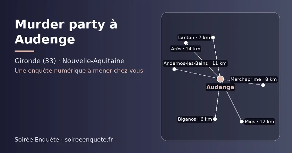 Carte schématique : Audenge et les communes voisines présentées sur ce site (Biganos, Lanton, Marcheprime, Andernos-les-Bains, Mios, Arès)