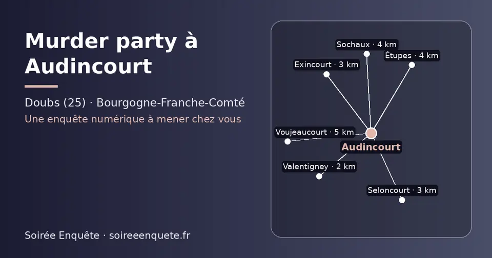 Carte schématique : Audincourt et les communes voisines présentées sur ce site (Valentigney, Seloncourt, Exincourt, Étupes, Sochaux, Voujeaucourt)