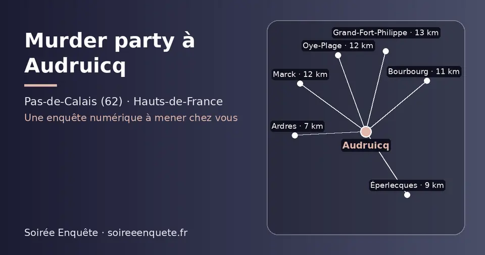 Carte schématique : Audruicq et les communes voisines présentées sur ce site (Ardres, Éperlecques, Bourbourg, Oye-Plage, Marck, Grand-Fort-Philippe)