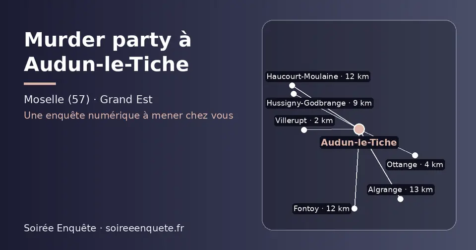 Carte schématique : Audun-le-Tiche et les communes voisines présentées sur ce site (Villerupt, Ottange, Hussigny-Godbrange, Haucourt-Moulaine, Fontoy, Algrange)