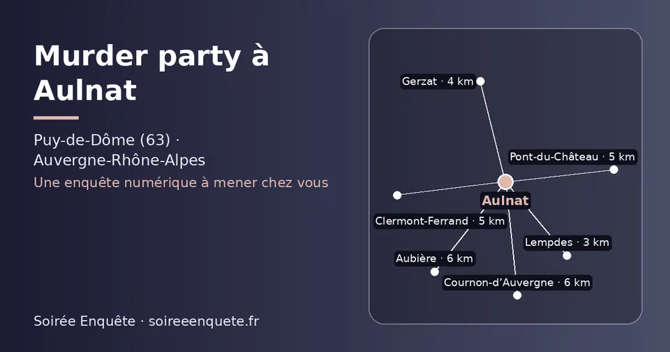 Carte schématique : Aulnat et les communes voisines présentées sur ce site (Lempdes, Gerzat, Clermont-Ferrand, Pont-du-Château, Aubière, Cournon-d’Auvergne)