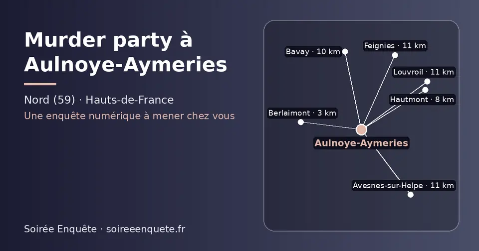 Carte schématique : Aulnoye-Aymeries et les communes voisines présentées sur ce site (Berlaimont, Hautmont, Bavay, Louvroil, Feignies, Avesnes-sur-Helpe)