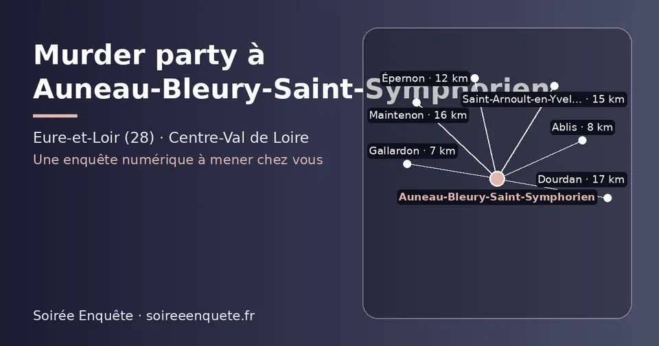 Carte schématique : Auneau-Bleury-Saint-Symphorien et les communes voisines présentées sur ce site (Gallardon, Ablis, Épernon, Saint-Arnoult-en-Yvelines, Maintenon, Dourdan)