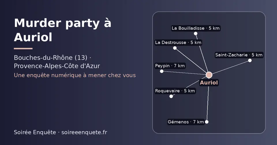 Carte schématique : Auriol et les communes voisines présentées sur ce site (La Bouilladisse, Roquevaire, La Destrousse, Saint-Zacharie, Gémenos, Peypin)