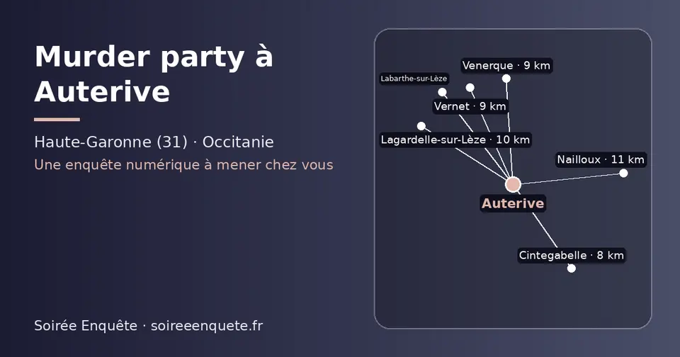 Carte schématique : Auterive et les communes voisines présentées sur ce site (Cintegabelle, Venerque, Vernet, Lagardelle-sur-Lèze, Nailloux, Labarthe-sur-Lèze)