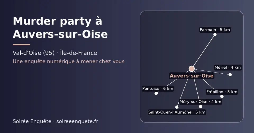 Carte schématique : Auvers-sur-Oise et les communes voisines présentées sur ce site (Méry-sur-Oise, Mériel, Saint-Ouen-l’Aumône, Frépillon, Parmain, Pontoise)