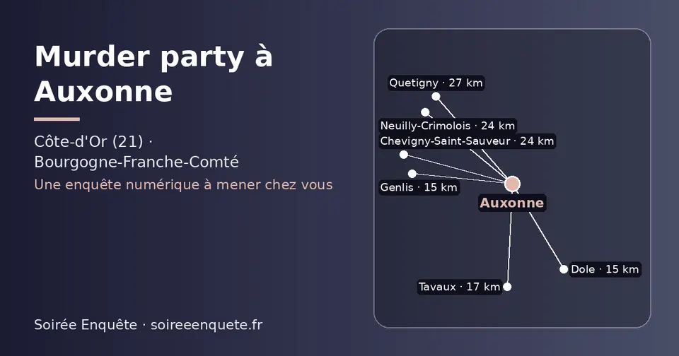 Carte schématique : Auxonne et les communes voisines présentées sur ce site (Dole, Genlis, Tavaux, Neuilly-Crimolois, Chevigny-Saint-Sauveur, Quetigny)