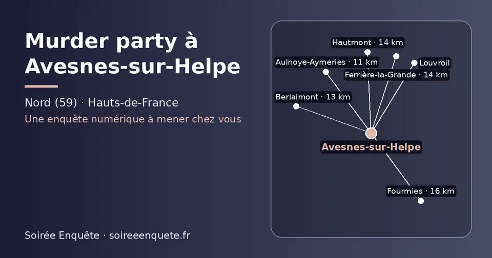 Carte schématique : Avesnes-sur-Helpe et les communes voisines présentées sur ce site (Aulnoye-Aymeries, Berlaimont, Hautmont, Ferrière-la-Grande, Louvroil, Fourmies)