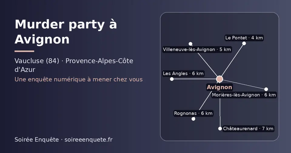Carte schématique : Avignon et les communes voisines présentées sur ce site (Le Pontet, Villeneuve-lès-Avignon, Rognonas, Morières-lès-Avignon, Les Angles, Châteaurenard)