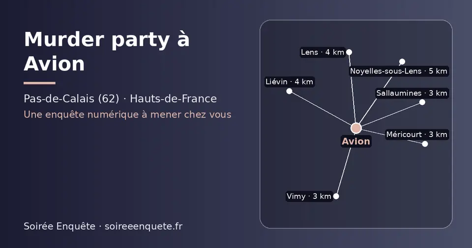 Carte schématique : Avion et les communes voisines présentées sur ce site (Vimy, Méricourt, Sallaumines, Lens, Liévin, Noyelles-sous-Lens)