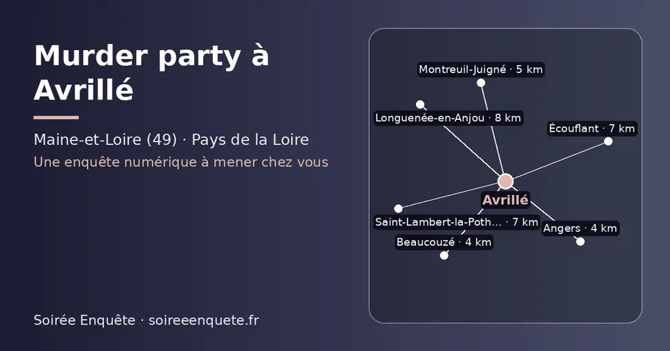 Carte schématique : Avrillé et les communes voisines présentées sur ce site (Angers, Beaucouzé, Montreuil-Juigné, Écouflant, Saint-Lambert-la-Potherie, Longuenée-en-Anjou)
