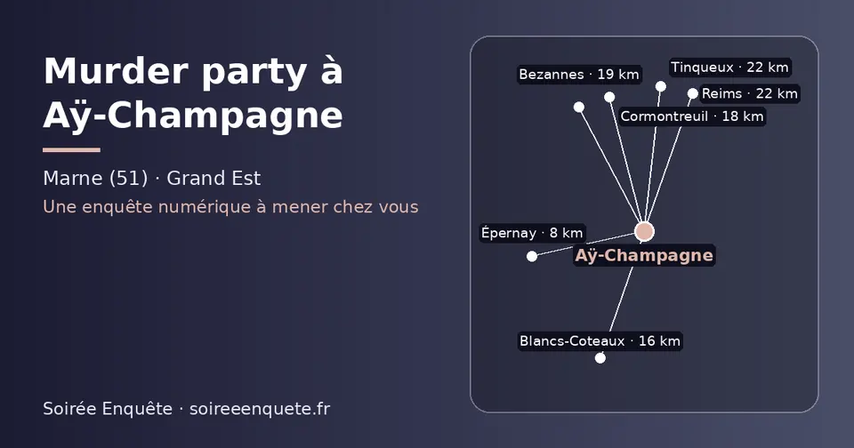 Carte schématique : Aÿ-Champagne et les communes voisines présentées sur ce site (Épernay, Blancs-Coteaux, Cormontreuil, Bezannes, Tinqueux, Reims)