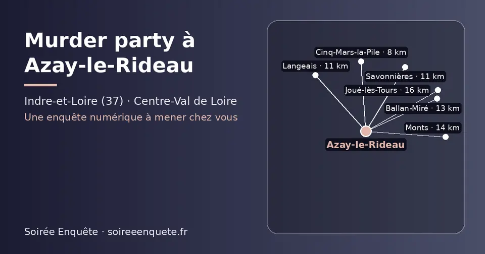 Carte schématique : Azay-le-Rideau et les communes voisines présentées sur ce site (Cinq-Mars-la-Pile, Savonnières, Langeais, Ballan-Miré, Monts, Joué-lès-Tours)