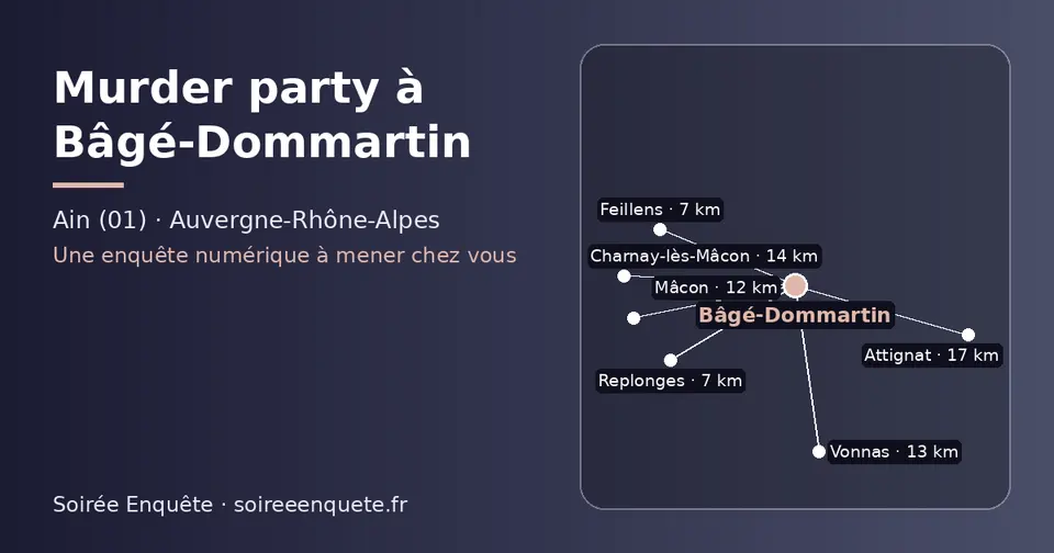 Carte schématique : Bâgé-Dommartin et les communes voisines présentées sur ce site (Feillens, Replonges, Mâcon, Vonnas, Charnay-lès-Mâcon, Attignat)
