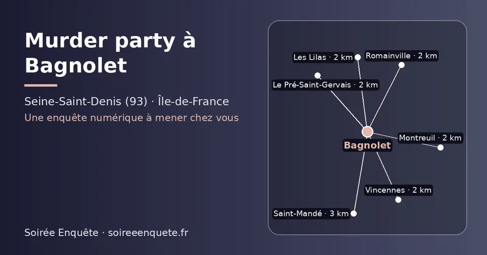 Carte schématique : Bagnolet et les communes voisines présentées sur ce site (Les Lilas, Montreuil, Romainville, Le Pré-Saint-Gervais, Vincennes, Saint-Mandé)