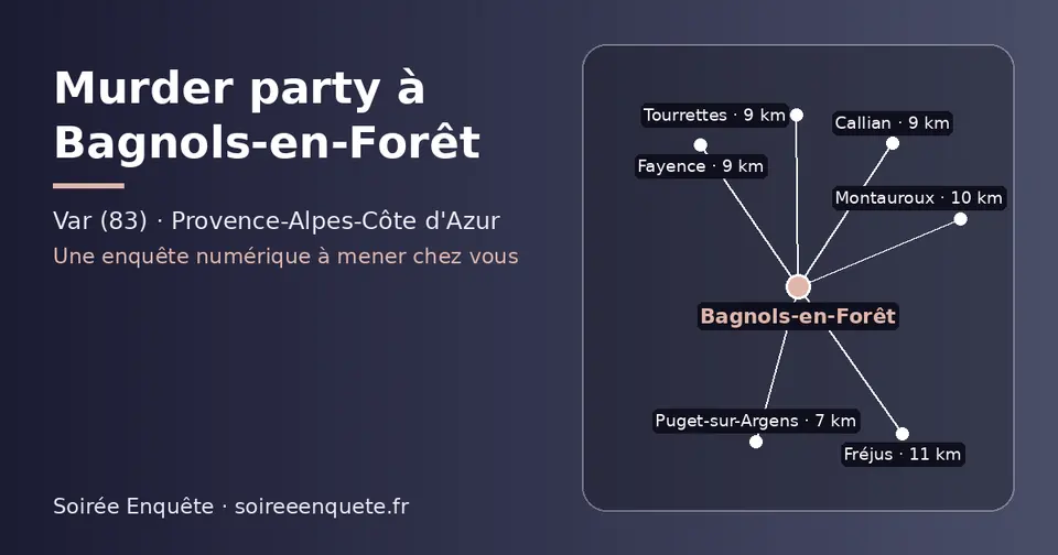 Carte schématique : Bagnols-en-Forêt et les communes voisines présentées sur ce site (Puget-sur-Argens, Tourrettes, Fayence, Callian, Montauroux, Fréjus)
