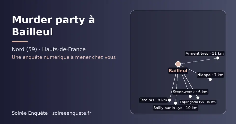 Carte schématique : Bailleul et les communes voisines présentées sur ce site (Steenwerck, Nieppe, Estaires, Sailly-sur-la-Lys, Erquinghem-Lys, Armentières)