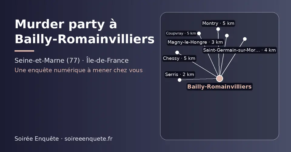 Carte schématique : Bailly-Romainvilliers et les communes voisines présentées sur ce site (Serris, Magny-le-Hongre, Saint-Germain-sur-Morin, Montry, Chessy, Coupvray)