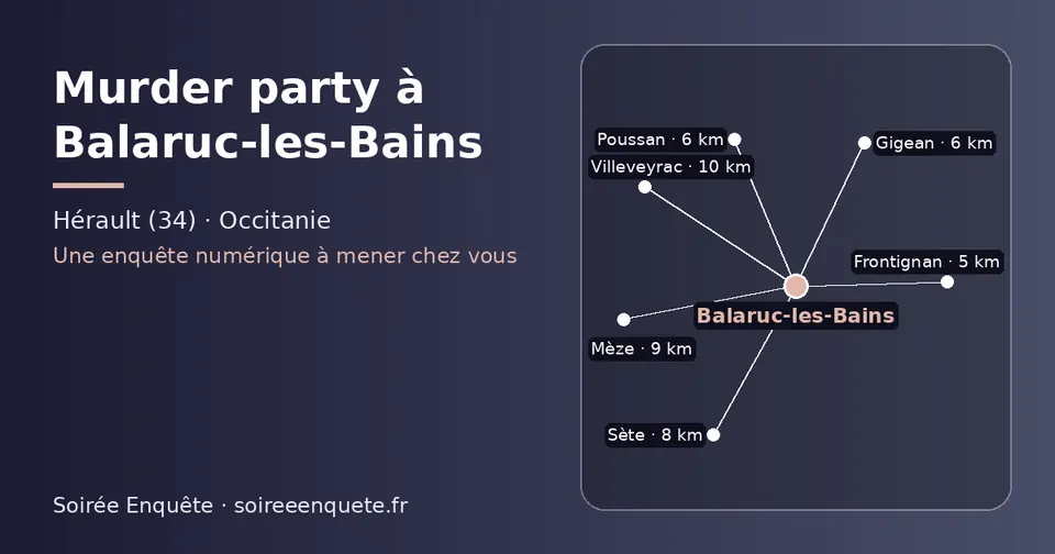 Carte schématique : Balaruc-les-Bains et les communes voisines présentées sur ce site (Frontignan, Gigean, Poussan, Sète, Mèze, Villeveyrac)