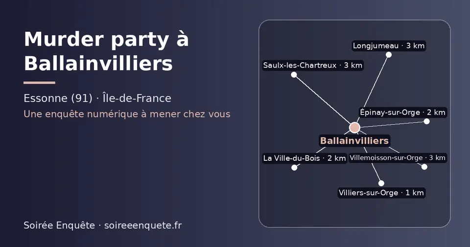 Carte schématique : Ballainvilliers et les communes voisines présentées sur ce site (Villiers-sur-Orge, Épinay-sur-Orge, La Ville-du-Bois, Longjumeau, Saulx-les-Chartreux, Villemoisson-sur-Orge)