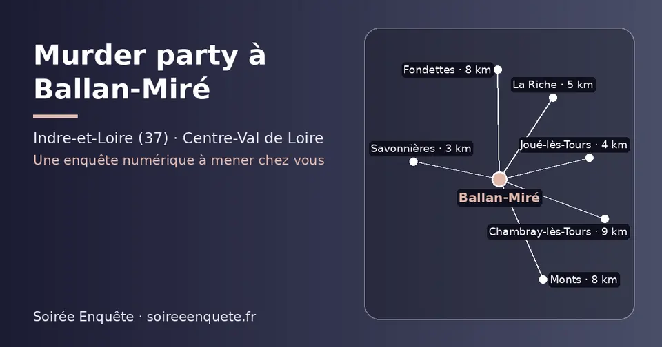 Carte schématique : Ballan-Miré et les communes voisines présentées sur ce site (Savonnières, Joué-lès-Tours, La Riche, Monts, Fondettes, Chambray-lès-Tours)