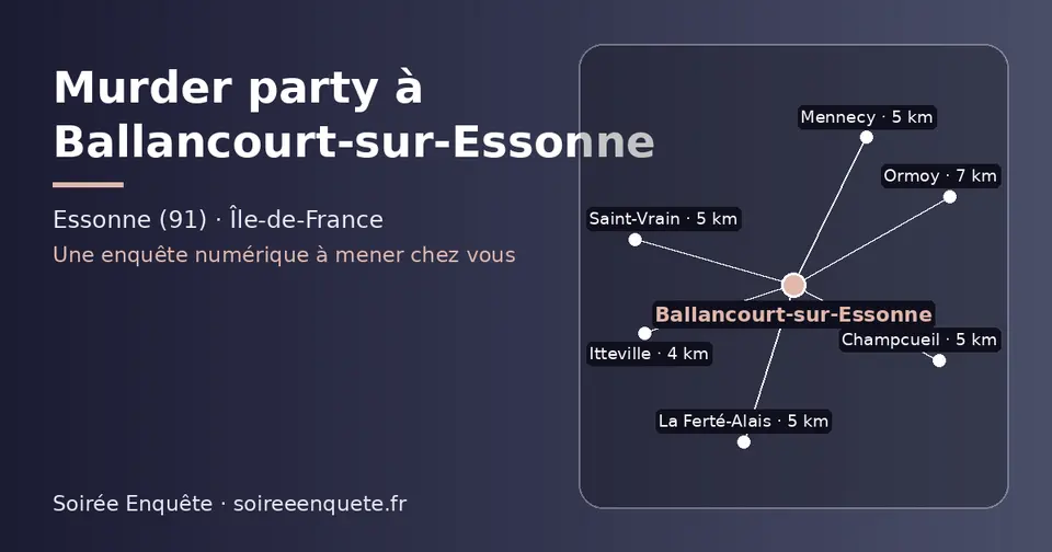 Carte schématique : Ballancourt-sur-Essonne et les communes voisines présentées sur ce site (Itteville, Champcueil, Saint-Vrain, La Ferté-Alais, Mennecy, Ormoy)