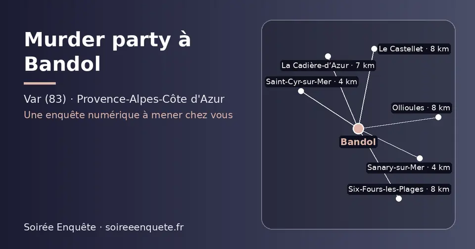 Carte schématique : Bandol et les communes voisines présentées sur ce site (Sanary-sur-Mer, Saint-Cyr-sur-Mer, La Cadière-d’Azur, Le Castellet, Ollioules, Six-Fours-les-Plages)