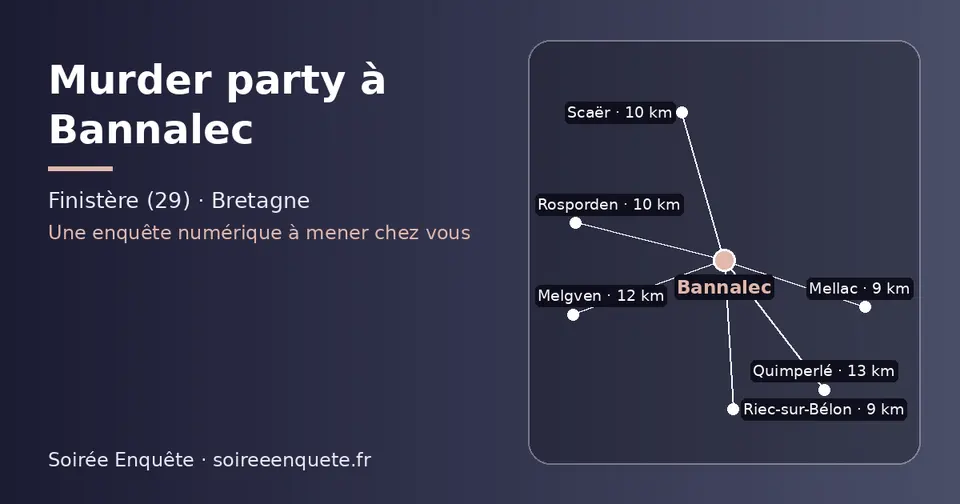 Carte schématique : Bannalec et les communes voisines présentées sur ce site (Mellac, Riec-sur-Bélon, Rosporden, Scaër, Melgven, Quimperlé)