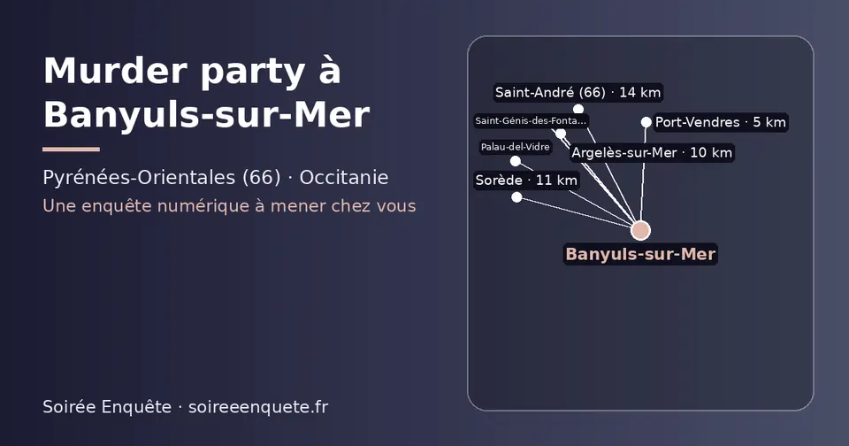 Carte schématique : Banyuls-sur-Mer et les communes voisines présentées sur ce site (Port-Vendres, Argelès-sur-Mer, Sorède, Saint-André (66), Palau-del-Vidre, Saint-Génis-des-Fontaines)