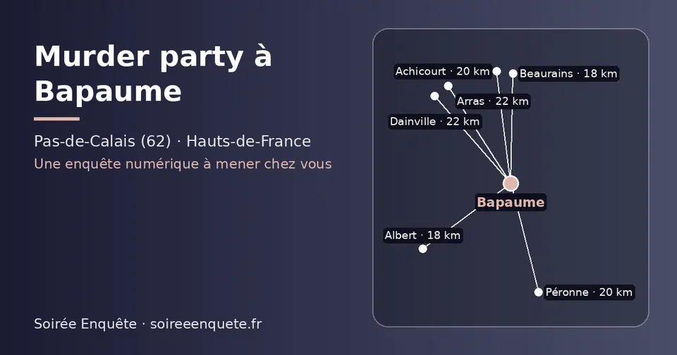Carte schématique : Bapaume et les communes voisines présentées sur ce site (Beaurains, Albert, Péronne, Achicourt, Arras, Dainville)