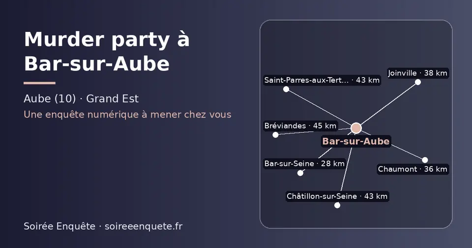 Carte schématique : Bar-sur-Aube et les communes voisines présentées sur ce site (Bar-sur-Seine, Chaumont, Joinville, Châtillon-sur-Seine, Saint-Parres-aux-Tertres, Bréviandes)
