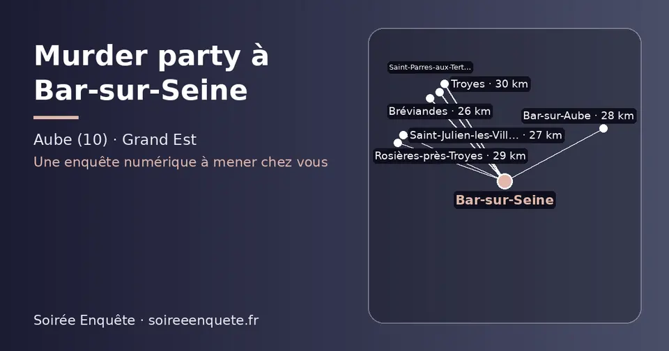 Carte schématique : Bar-sur-Seine et les communes voisines présentées sur ce site (Bréviandes, Saint-Parres-aux-Tertres, Saint-Julien-les-Villas, Bar-sur-Aube, Rosières-près-Troyes, Troyes)