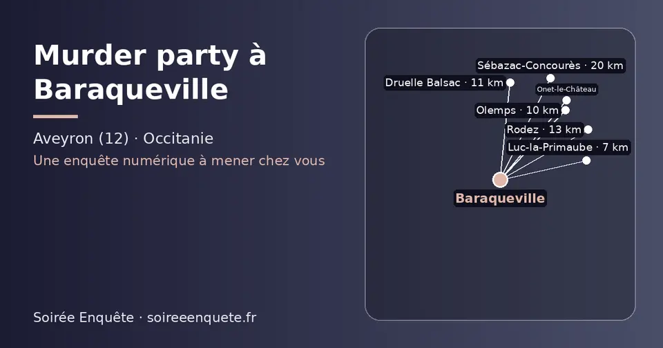 Carte schématique : Baraqueville et les communes voisines présentées sur ce site (Luc-la-Primaube, Olemps, Druelle Balsac, Rodez, Onet-le-Château, Sébazac-Concourès)