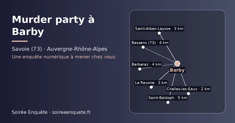 Carte schématique : Barby et les communes voisines présentées sur ce site (Challes-les-Eaux, La Ravoire, Saint-Alban-Leysse, Bassens (73), Barberaz, Saint-Baldoph)